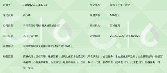中版在線(xiàn)（北京）知識(shí)產(chǎn)權(quán)代理有限責(zé)任公司_360百科 版權(quán)代理服務(wù)解析